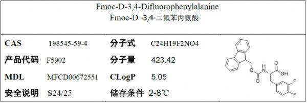 探秘Fmoc-D-3,4-二氟苯丙氨酸 耐士科技高端生化試劑的創新應用